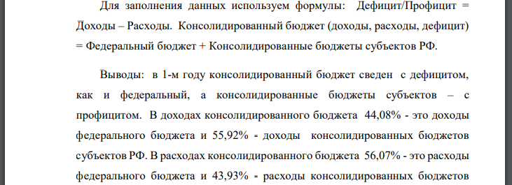Рассчитать по данным табл. 6 отсутствующие показатели. Определить сводные показатели, характеризующие состояние бюджетной сферы РФ.