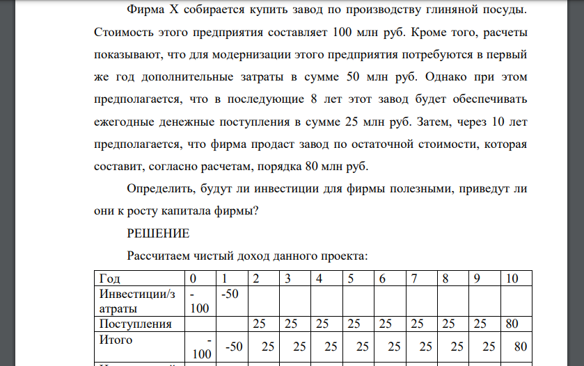 Фирма Х собирается купить завод по производству глиняной посуды. Стоимость этого предприятия составляет 100 млн руб