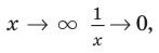 Асимптоты графика функции с примерами решения
