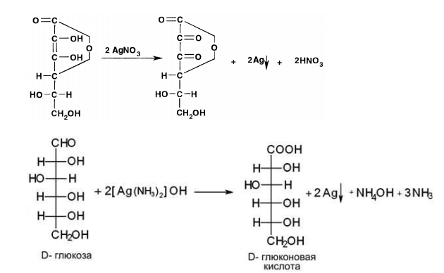 Напишите уравнения реакций подлинности, общих для аскорбиновой кислоты и глюкозы. На каком химическом свойстве препаратов они основаны