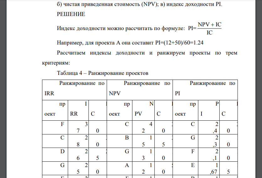 Компания намерена инвестировать до 65 млн. руб. в следующем году. Подразделения компании предоставили свои предложения