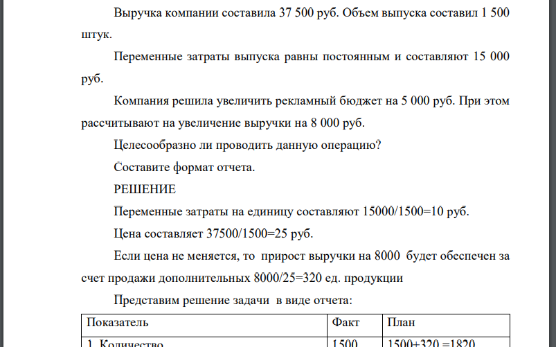 Выручка компании составила 37 500 руб. Объем выпуска составил 1 500 штук.