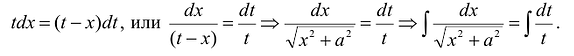 Неопределённый интеграл - определение с примерами решения