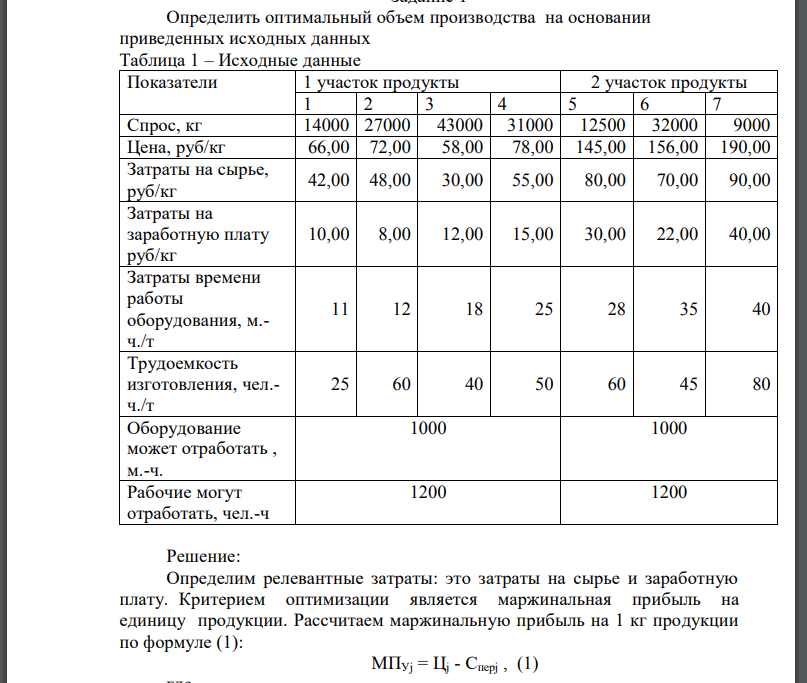 Определить оптимальный объем производства на основании приведенных исходных данных