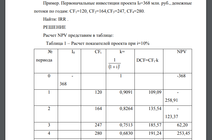 Первоначальные инвестиции проекта I0=368 млн. руб., денежные потоки по годам: CF1=120, CF2=164,CF3=247, CF4=280.