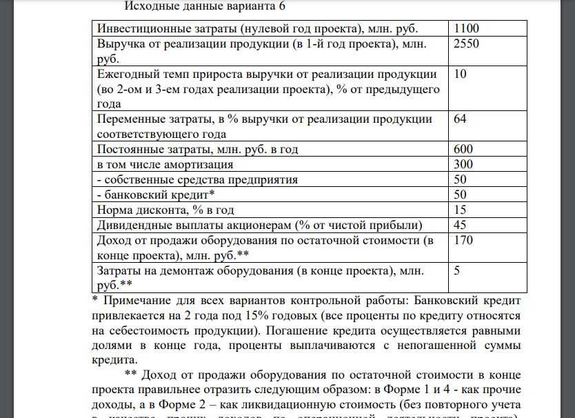 Составить прогноз финансовых результатов по инвестиционному проекту и сделать вывод о прибыльности и рентабельности операционной деятельности.