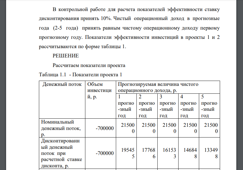 Для расчета показателей эффективности ставку дисконтирования принять 10%. Чистый операционный доход в прогнозные года (2-5 года)