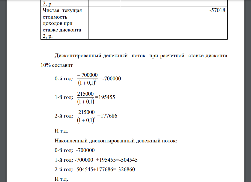 Для расчета показателей эффективности ставку дисконтирования принять 10%. Чистый операционный доход в прогнозные года (2-5 года)