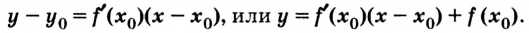 Касательная к графику функции и производная с примерами решения