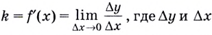 Касательная к графику функции и производная с примерами решения
