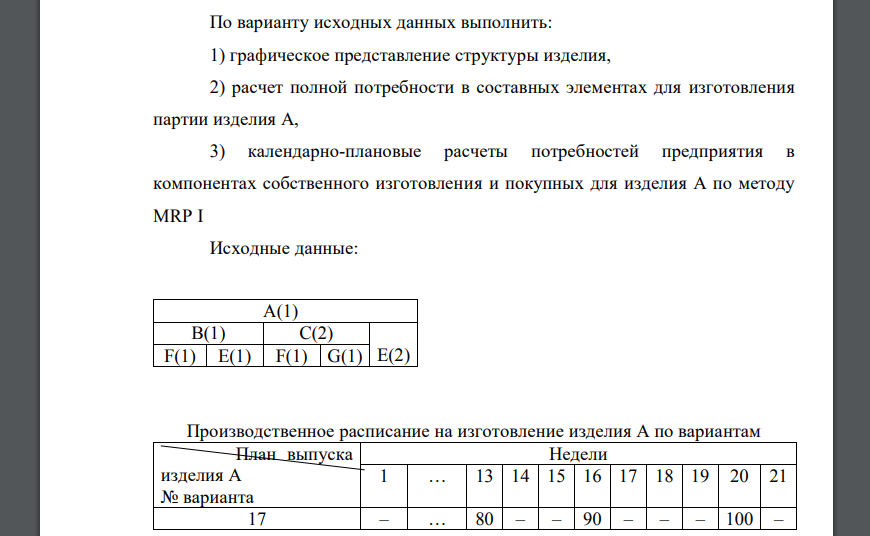 По варианту исходных данных выполнить: 1) графическое представление структуры изделия