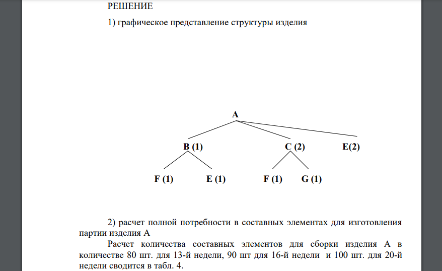 По варианту исходных данных выполнить: 1) графическое представление структуры изделия