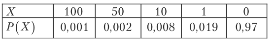 Теория вероятностей - примеры с решением заданий и выполнением задач