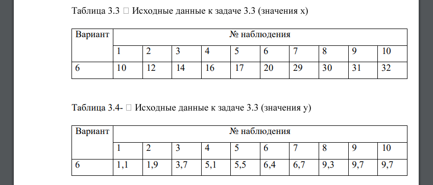 Используя данные таблиц 3.3 и 3.4, получить уравнение связи между факторным и результативным показателями, оценить тесноту связи, значимость