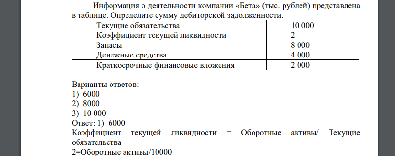 Информация о деятельности компании «Бета» (тыс. рублей) представлена в таблице