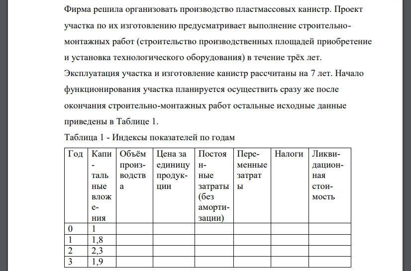 Фирма решила организовать производство пластмассовых канистр. Проект участка по их изготовлению предусматривает выполнение