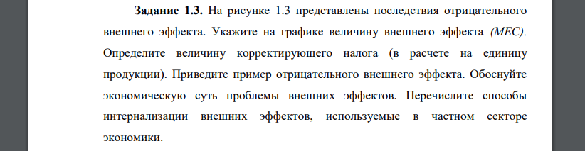 На рисунке 1.3 представлены последствия отрицательного внешнего эффекта. Укажите на графике величину внешнего эффекта