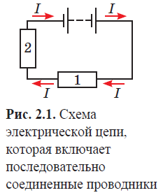 Физика - примеры с решением заданий и выполнением задач