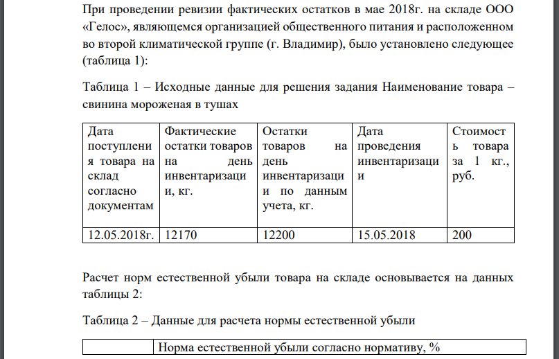 При проведении ревизии фактических остатков в мае 2018г. на складе ООО «Гелос», являющемся организацией общественного питания и расположенном