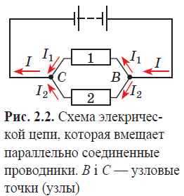 Физика - примеры с решением заданий и выполнением задач