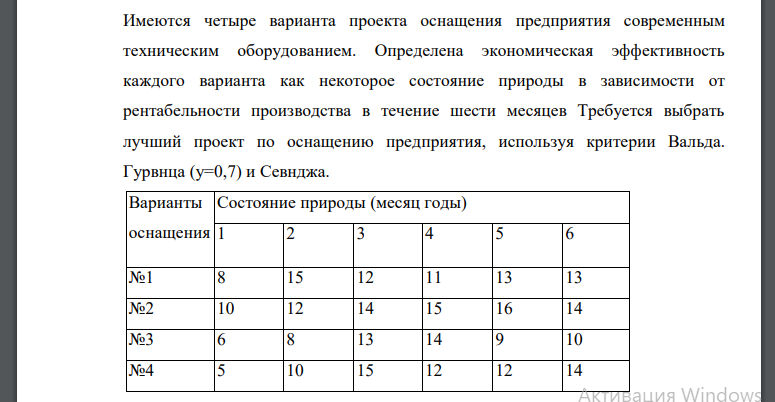 Имеются четыре варианта проекта оснащения предприятия современным техническим оборудованием. Определена экономическая эффективность каждого варианта