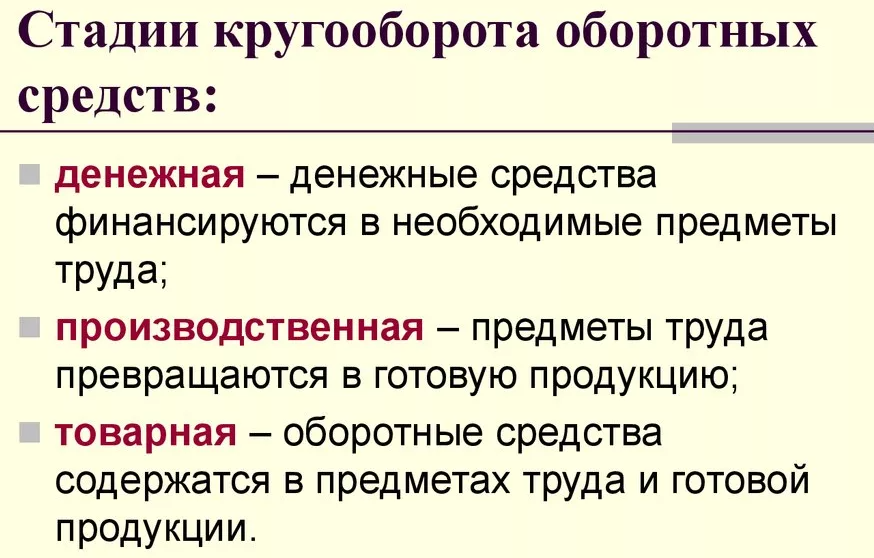 Оборотные средства и их структура - состав, характер, назначение и формирование