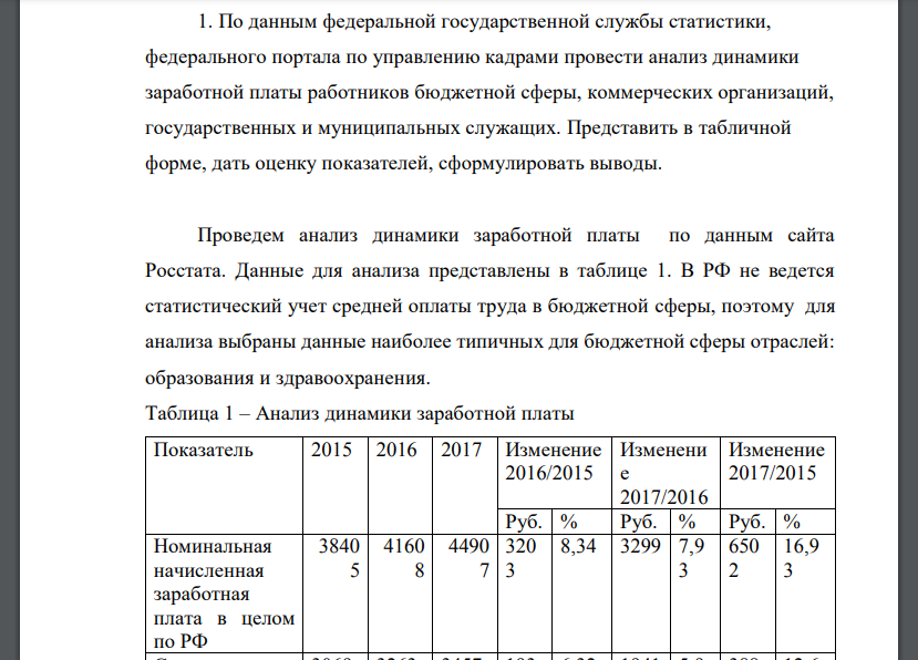 По данным федеральной государственной службы статистики, федерального портала по управлению кадрами провести анализ