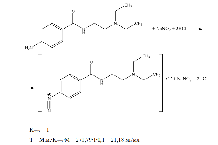 Дайте обоснование фармакопейному методу количественного определения прокаинамида гидрохлорида по методике ФС