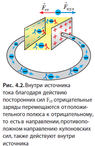 Физика - примеры с решением заданий и выполнением задач