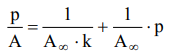 По экспериментальным данным адсорбции углекислого газа на цеолите при 293 К графически определите константы в уравнении Лэнгмюра