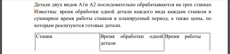 Детали двух видов последовательно обрабатываются на трех станках Известны: время обработки одной детали каждого вида каждым станком и суммарное