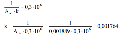 По экспериментальным данным адсорбции углекислого газа на цеолите при 293 К графически определите константы в уравнении Лэнгмюра