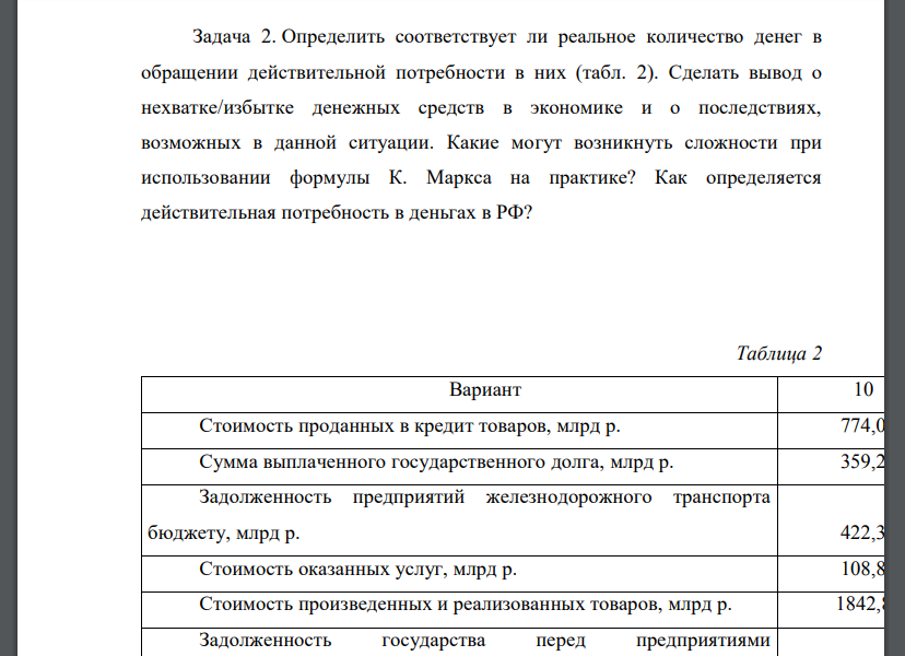 Соответствует ли фактическое меню. Соответствует ли фактическое меню