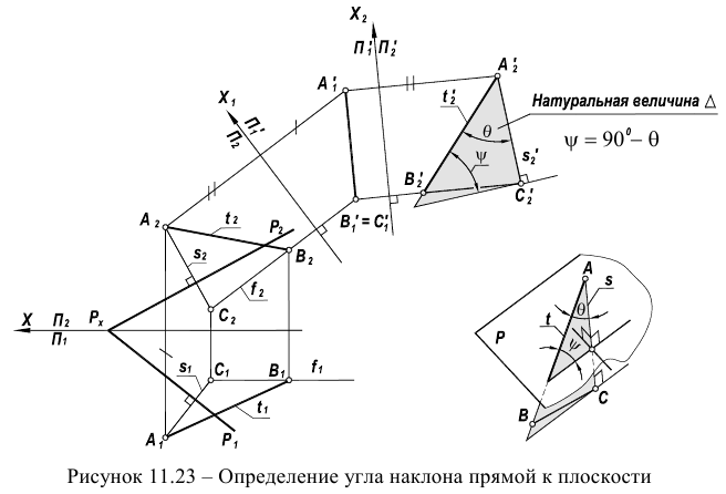 Начертательная геометрия - примеры с решением заданий и выполнением задач