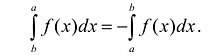 Определённый интеграл - определение с примерами решения