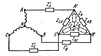 Трехфазные несимметричные цепи