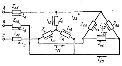 Трехфазные несимметричные цепи