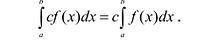 Определённый интеграл - определение с примерами решения