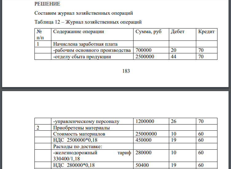 В отчетном периоде в организации были следующие хозяйственные ситуации: 1. Начислена заработная плата -рабочим основного производства – 700 тыс. руб.