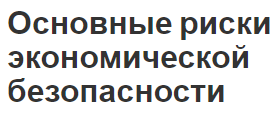 Основные риски экономической безопасности - понятия и классификация