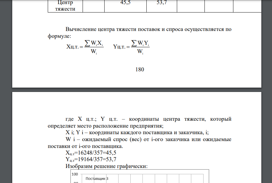 Компания создает центральный логистический центр, где будут собираться комплектующие от трех поставщиков и откуда будет отправляться