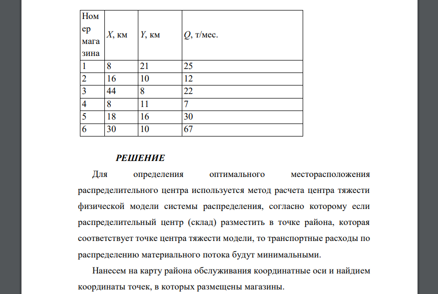 При выборе рационального месторасположения распределительного центра основным критерием являются расходы по доставке грузов