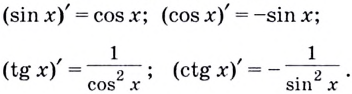Производные тригонометрических функции с примерами решения