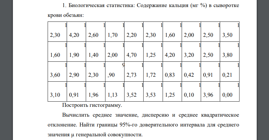 Биологическая статистика: Содержание кальция (мг %) в сыворотке крови обезьян: 1 2,30 1 4,20 1 2,60 1 1,70