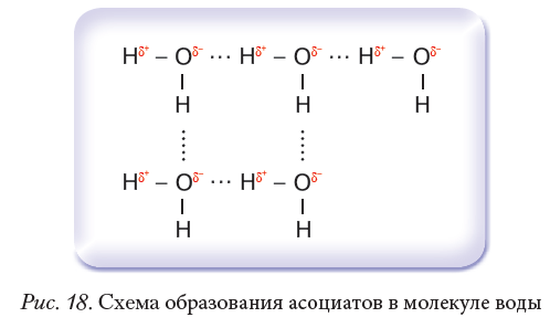 Химия - примеры с решением заданий и выполнением задач