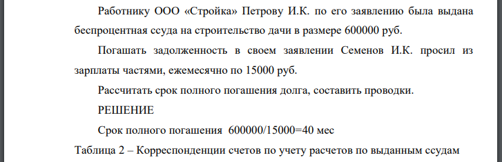 Работнику ООО «Стройка» Петрову И.К. по его заявлению была выдана беспроцентная ссуда на строительство дачи в размере 600000 руб. Погашать