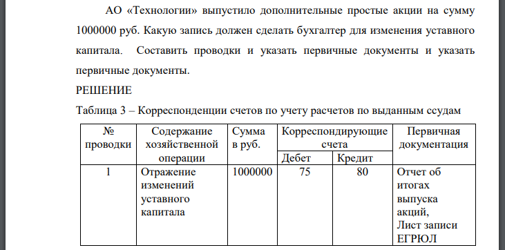 АО «Технологии» выпустило дополнительные простые акции на сумму 1000000 руб. Какую запись должен сделать бухгалтер для изменения уставного