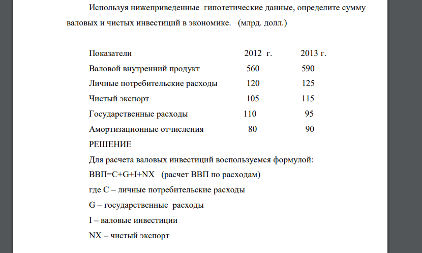 Используя нижеприведенные гипотетические данные, определите сумму валовых и чистых инвестиций