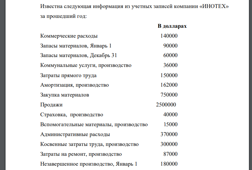 Известна следующая информация из учетных записей компании «ИНОТЕХ» за прошедший год: В долларах Коммерческие расходы