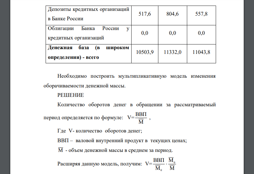 Имеются данные о размере денежной базы и ее составляющих элементов по РФ за 2014-2016 гг. (на начало года), млрд руб.